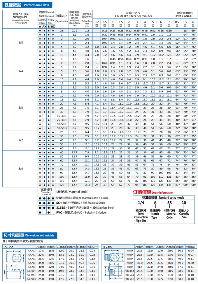 金年会