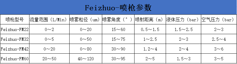 金年会